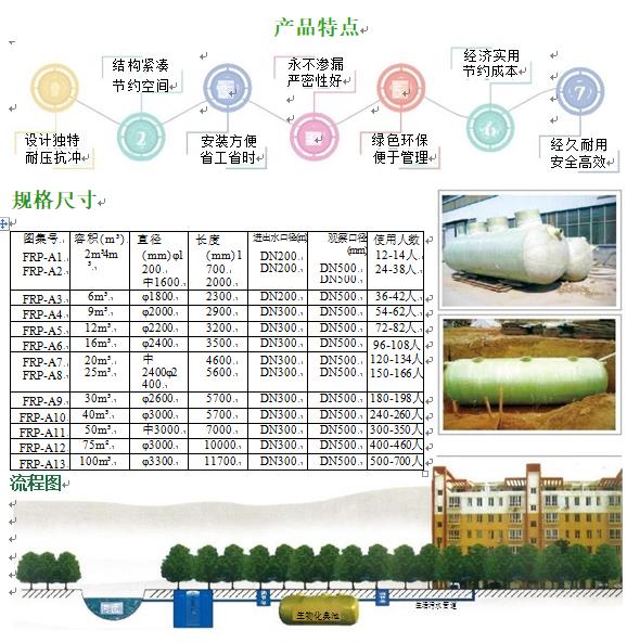 周宁玻璃钢化粪池